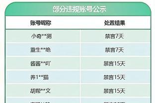 天亮了❓记者：曼联收购案今天可能官宣 拉特克利夫资产152亿美元